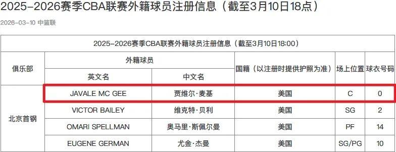 世界杯高清赛事直播app下载官方入口-正式加盟！你好，CBA！周琦，狂喜！