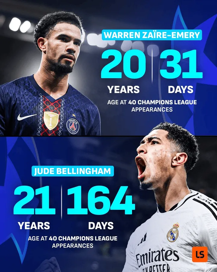 世界杯官方客户端下载-超越贝林厄姆，小埃梅里成为欧冠历史出战40场最年轻球员